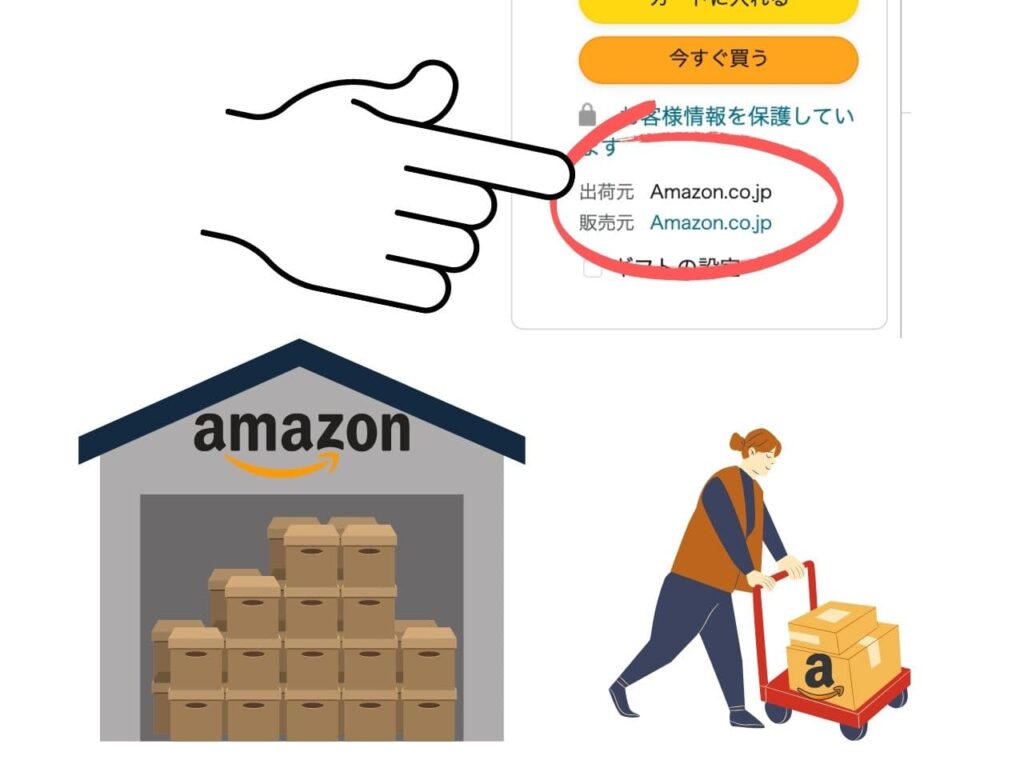 アカウント停止 失敗しないamazonファッション返品方法 使い方 注意点を徹底解説 よぴナビ