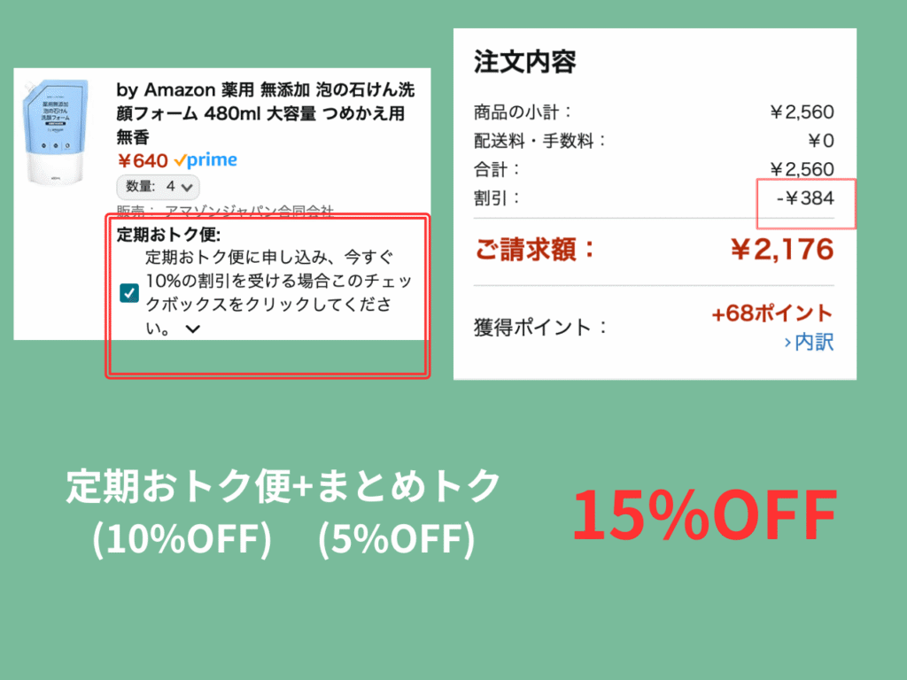 まとめトクは定期おトク便と併用できます！